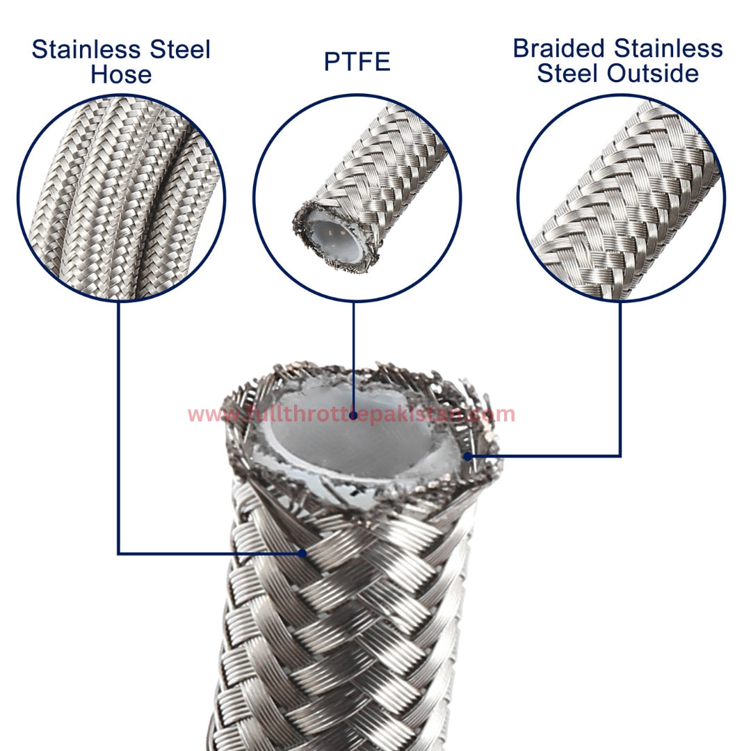 AN-10 Steel Braided Hose Pipe Full Throttle Pakistan