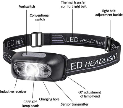 Rechargeable LED Headlamp with Smart Sensor Ideal for Camping, Fishing, Repairs, And Emergency Situations