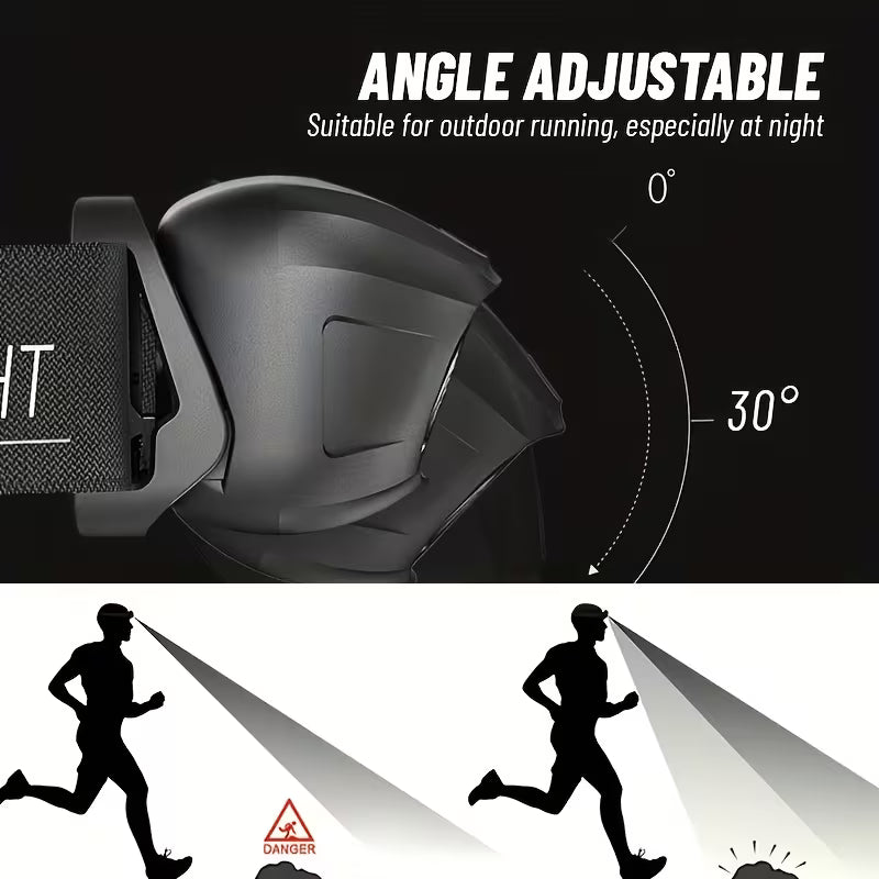 Rechargeable LED Headlamp with Smart Sensor Ideal for Camping, Fishing, Repairs, And Emergency Situations