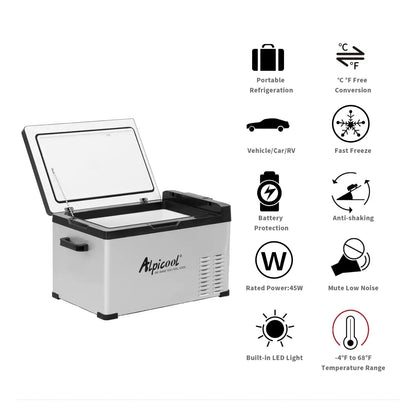 Alpicool C30 Portable Car Fridge