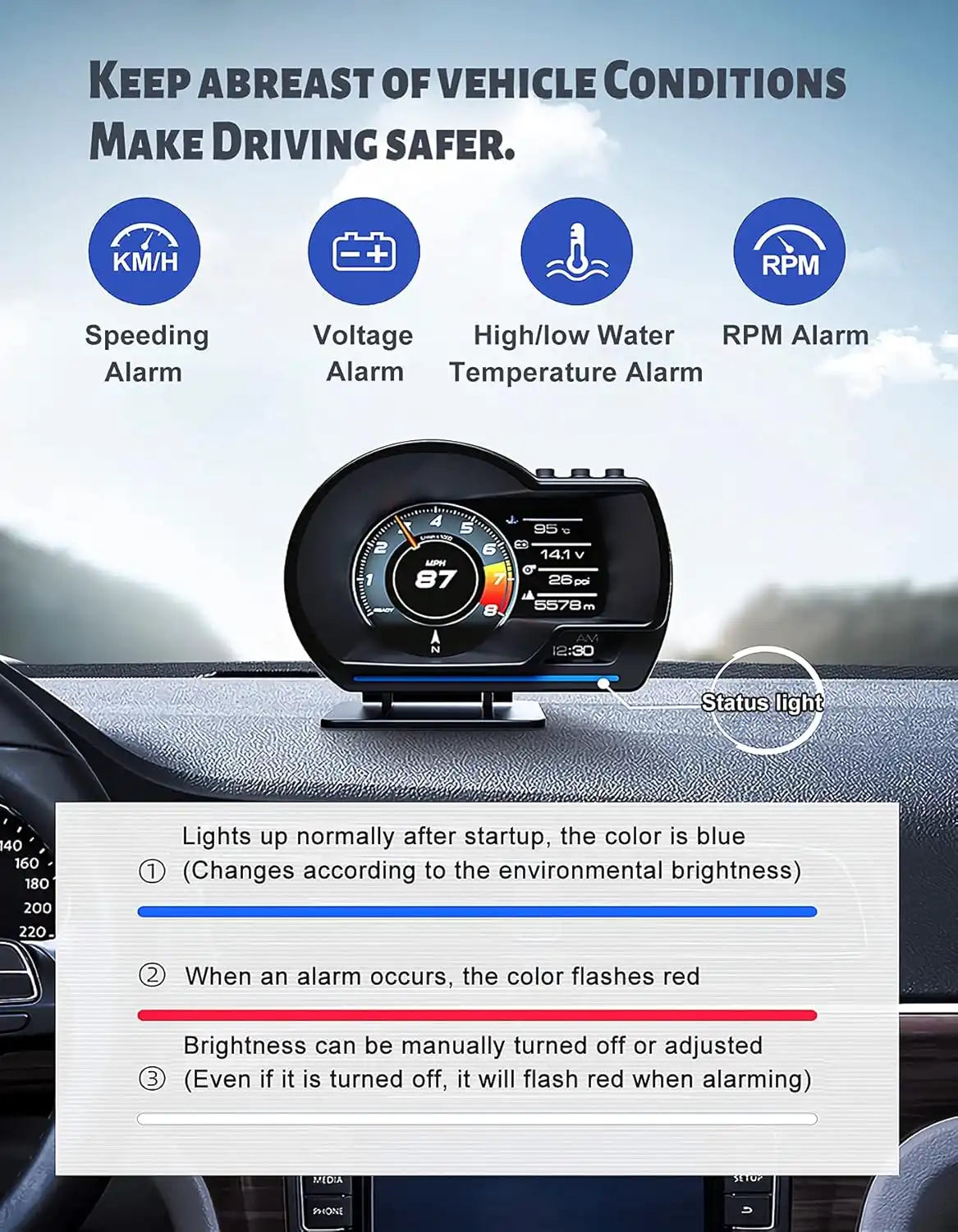 OBD2 Gauge Display, Heads Up Display for Cars, Digital Speedometer, Tachometer, Water Temp Gauge, Multi-Data Smart Gauge