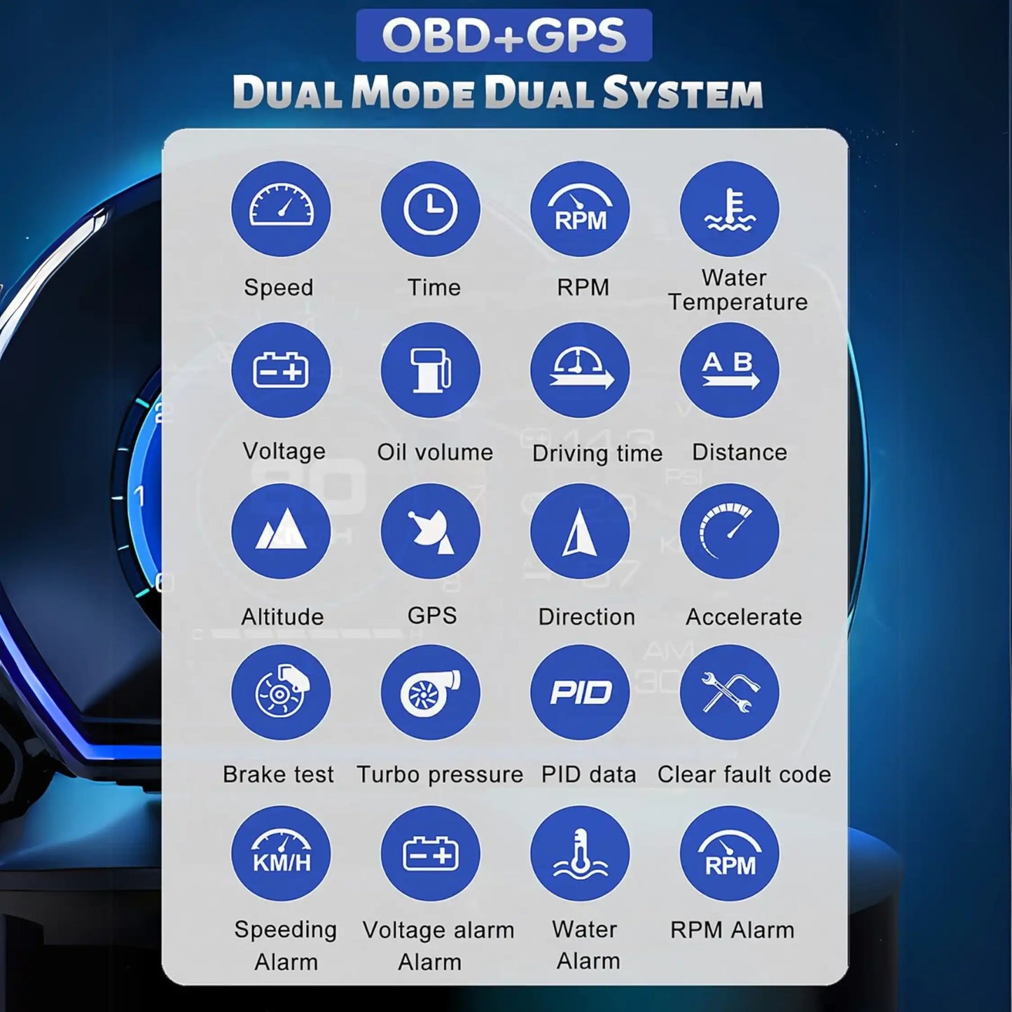 OBD2 Gauge Display, Heads Up Display for Cars, Digital Speedometer, Tachometer, Water Temp Gauge, Multi-Data Smart Gauge