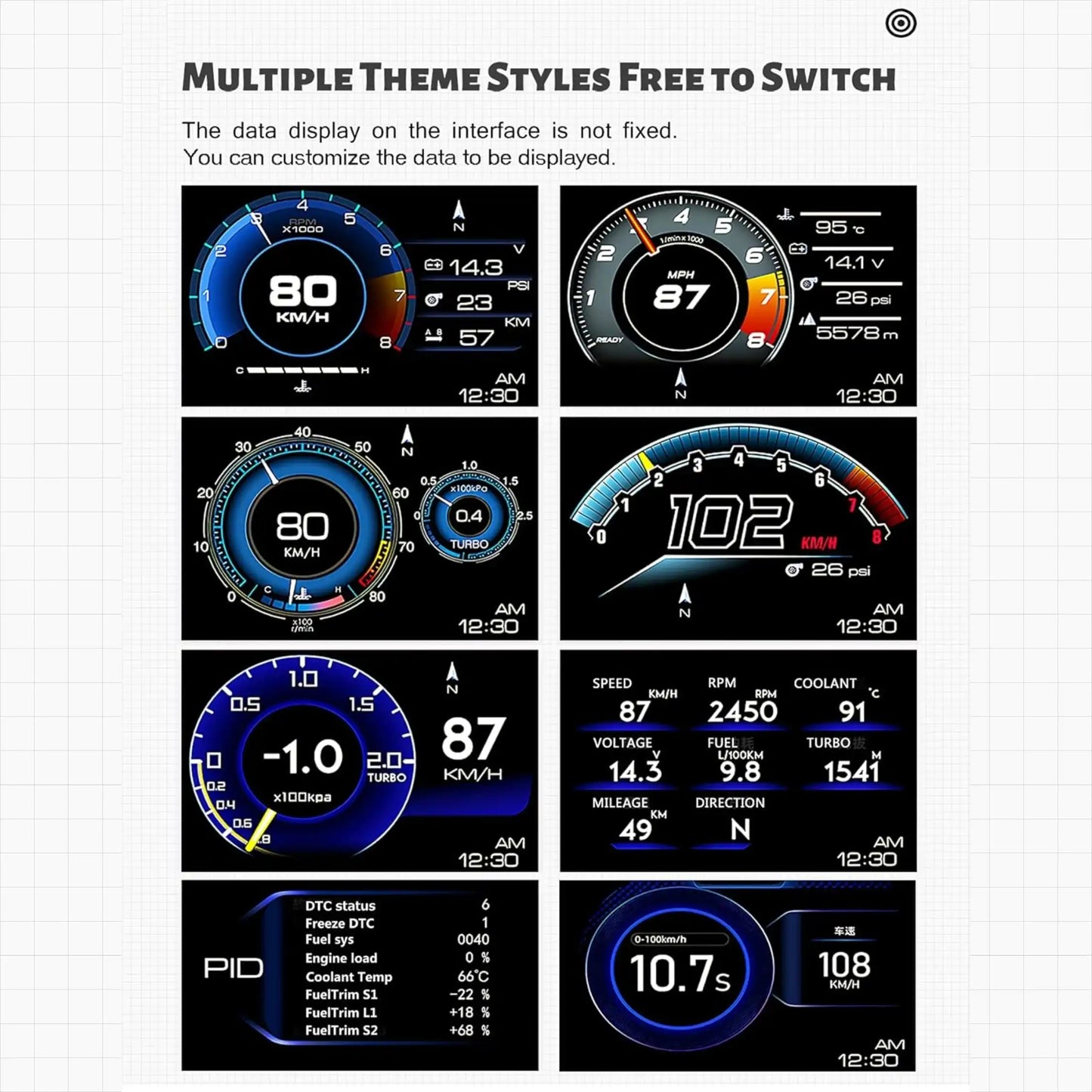 OBD2 Gauge Display, Heads Up Display for Cars, Digital Speedometer, Tachometer, Water Temp Gauge, Multi-Data Smart Gauge