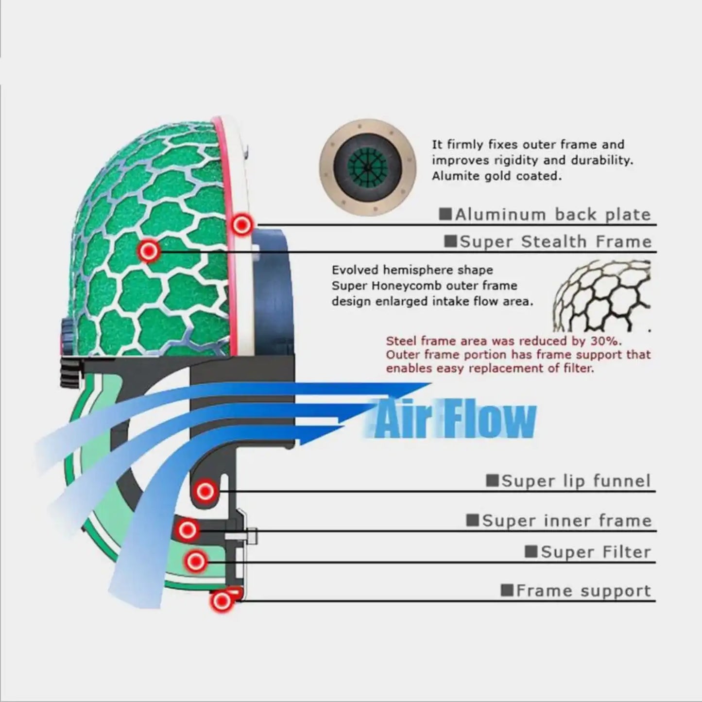 High Flow Air Intake Filter Mushroom Shape 3.15 inch Flow Intake Reloaded Cleaner