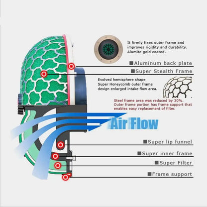 High Flow Air Intake Filter Mushroom Shape 3.15 inch Flow Intake Reloaded Cleaner