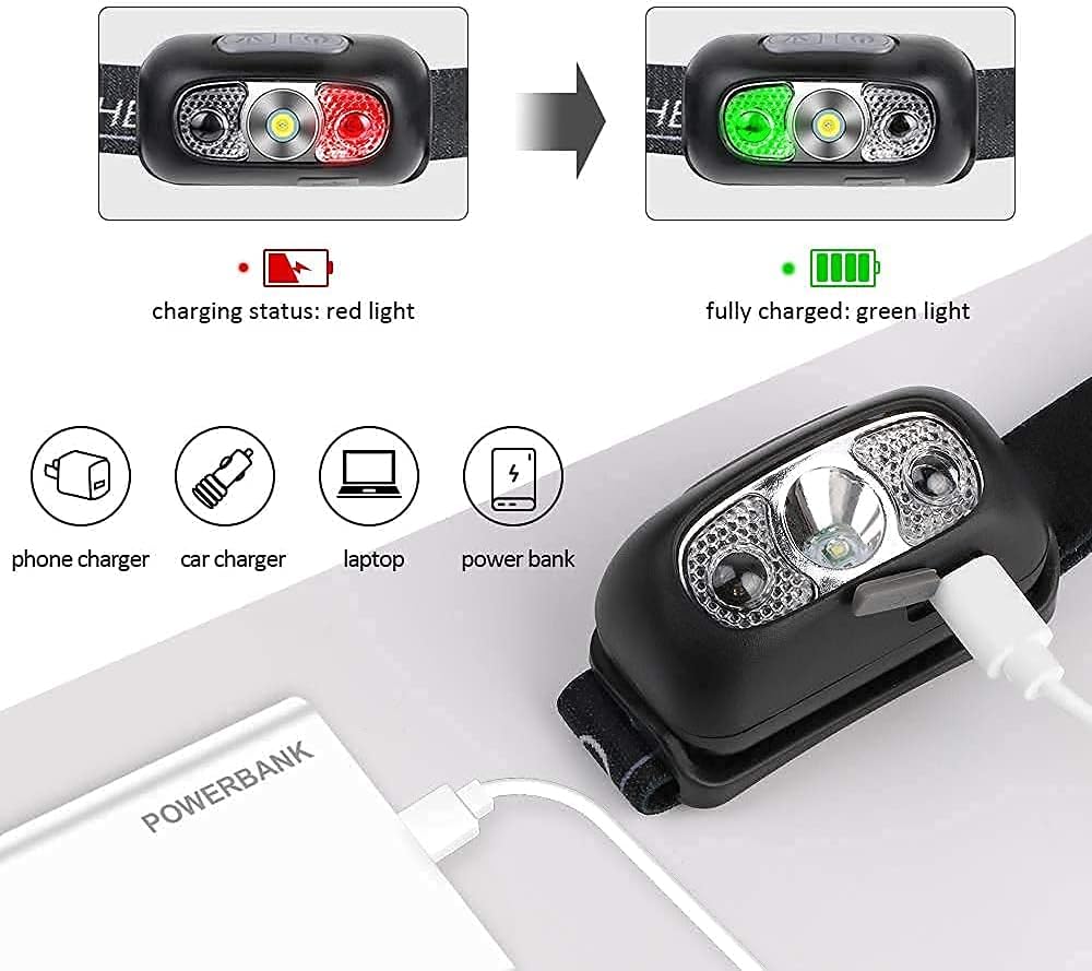 Rechargeable LED Head Light