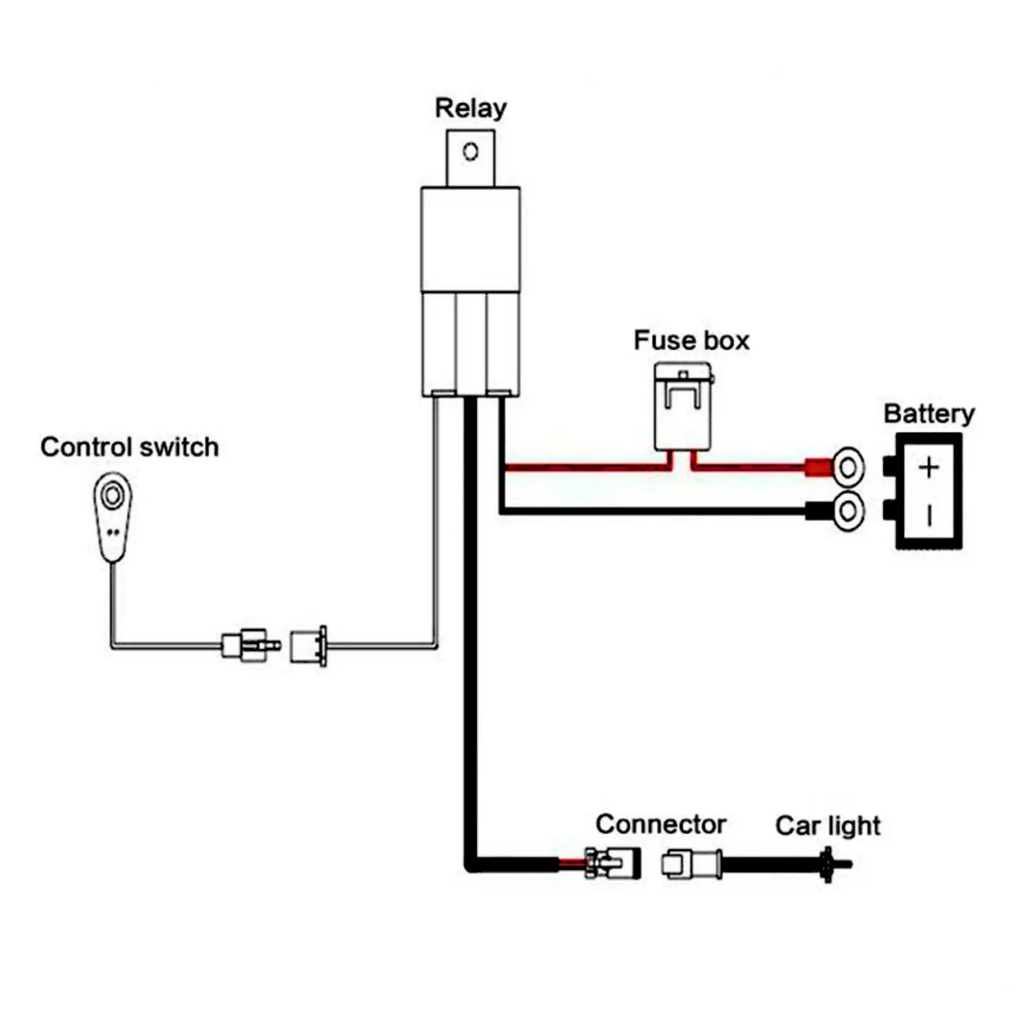 Single Light Wiring Harness with 12V 40A ON/OFF Switch Relay for LED Bar, Work Lights, Off Road Fog Driving Lights