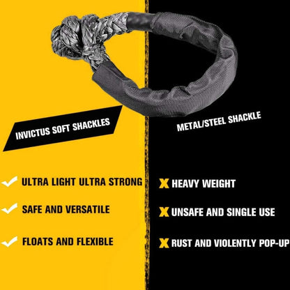 Soft Shackle Recovery Rope 41,000lbs Breaking Strength | Off-Road Recovery Shackle for SUV, ATV, Truck & Boat