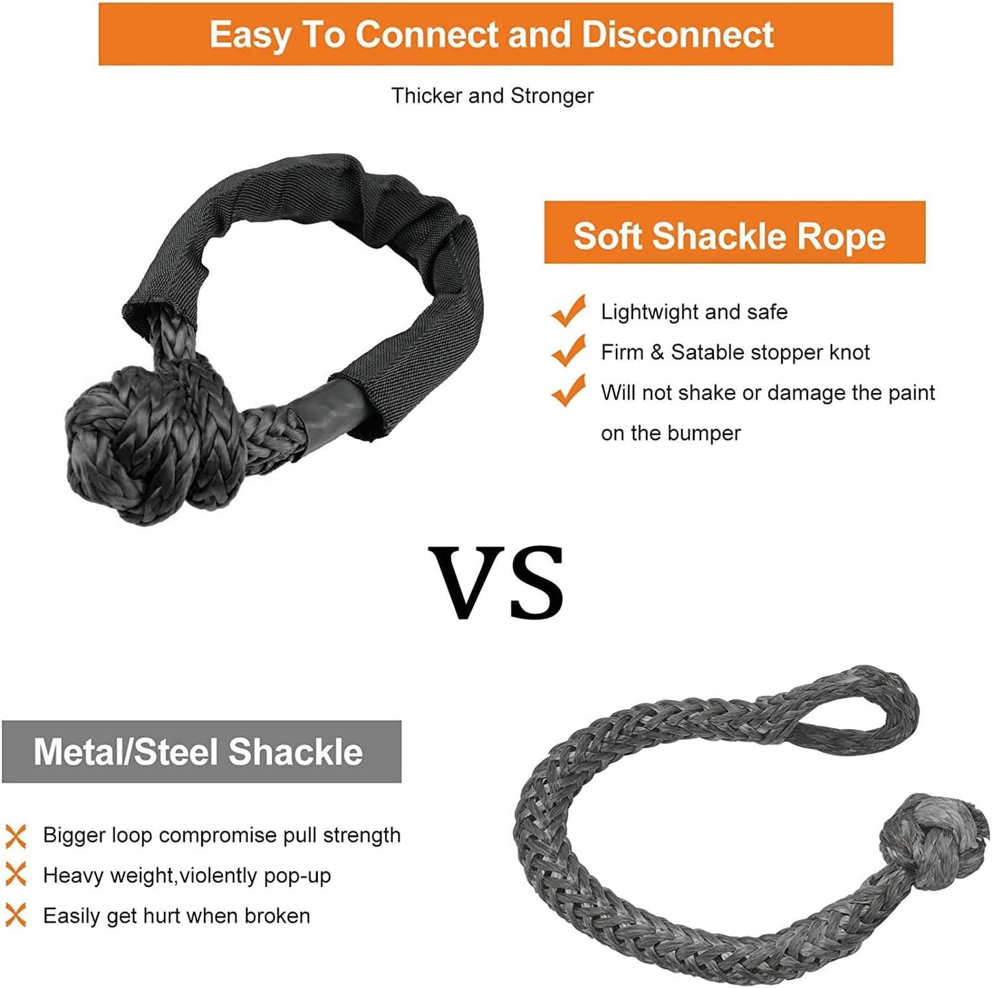 Soft Shackle Recovery Rope 41,000lbs Breaking Strength | Off-Road Recovery Shackle for SUV, ATV, Truck & Boat