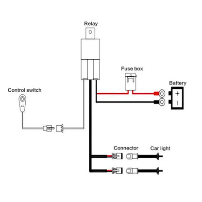 Two Lights Wiring Harness with 12V 40A ON/OFF Switch Relay for LED Bar, Work Lights, Off Road Fog Driving Lights