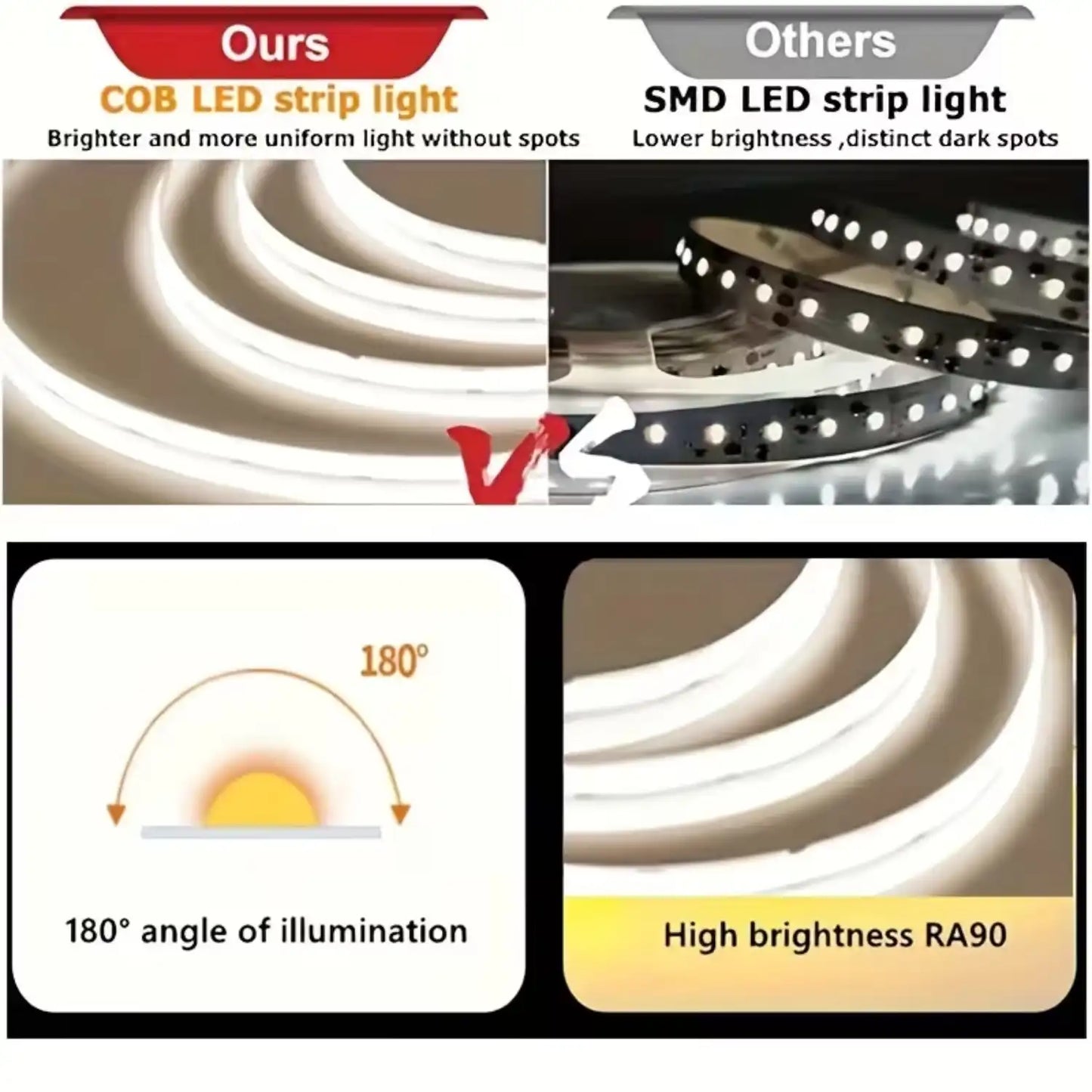 Universal 12V White LED COB Strip for Car Under Hood