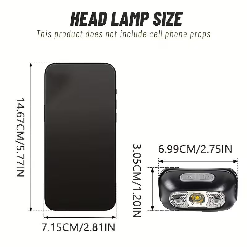 Rechargeable LED Headlamp with Smart Sensor Ideal for Camping, Fishing, Repairs, And Emergency Situations