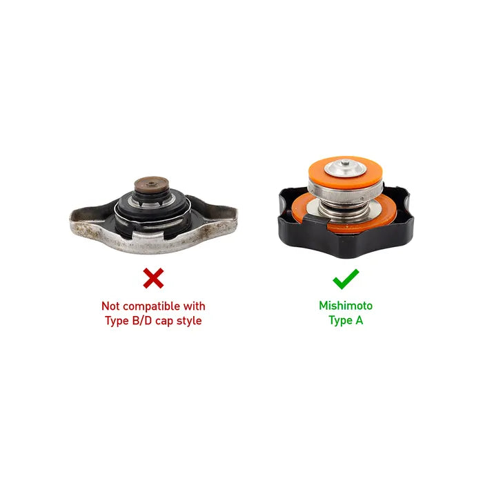 Mishimoto Radiator Cap High-Pressure 1.3 Bar