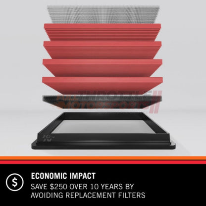 33-3045 K&N High Flow Air Filter for Toyota Hilux Revo & Fortuner Full Throttle Pakistan