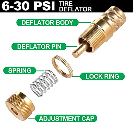 Automatic Tire Deflator, 6-30 PSI Tyre Deflator Kit with Storage Bag for Car, Tires, Truck, Motorcycle, Jeep and ATV (4 Pack) Full Throttle Pakistan